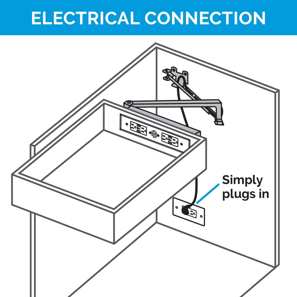 In-Drawer Outlet with 20 Amp AC Outlets USB-C USB-A Ports White C1394