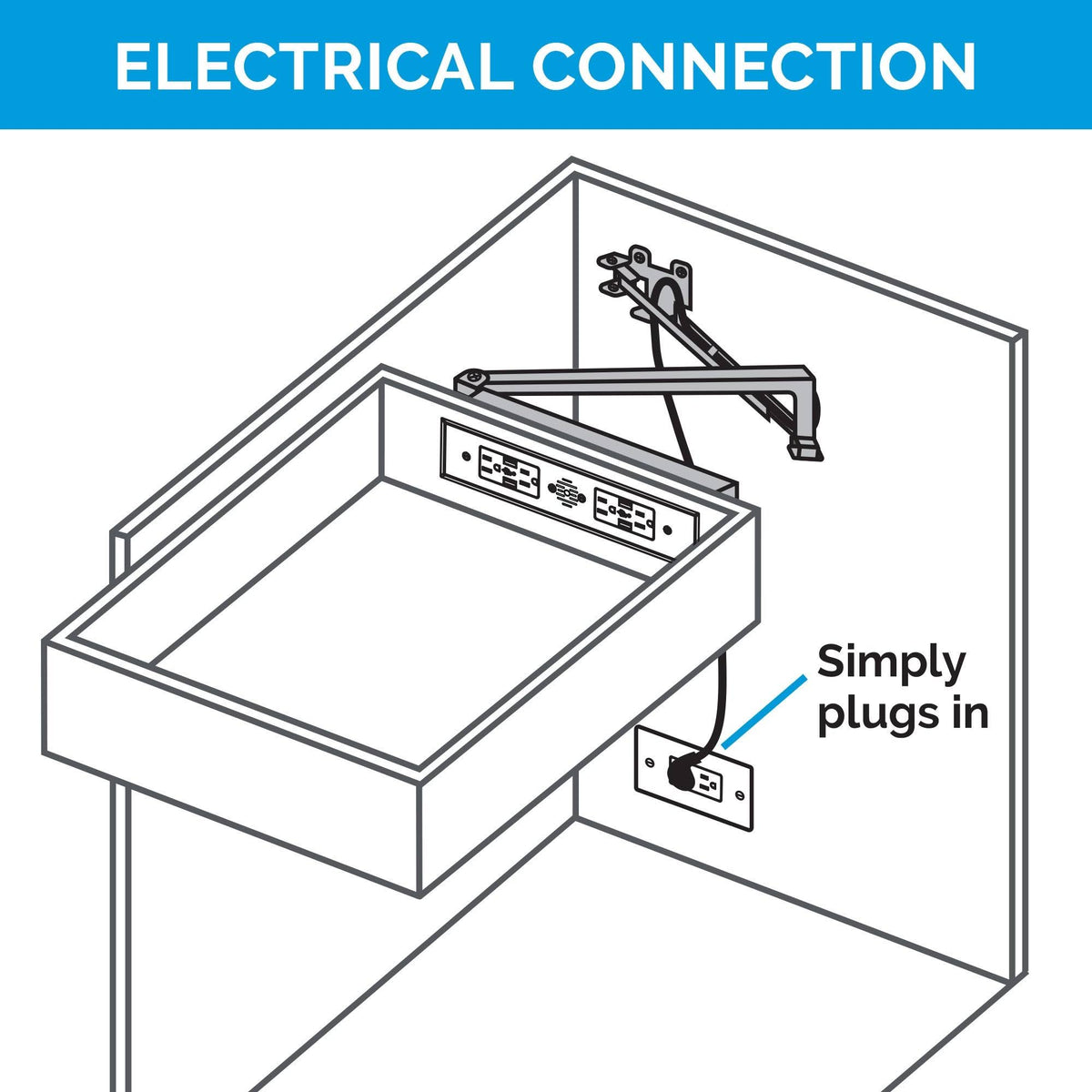 In-Drawer Outlet with 20 Amp AC Outlets USB-C USB-A Ports White C1394