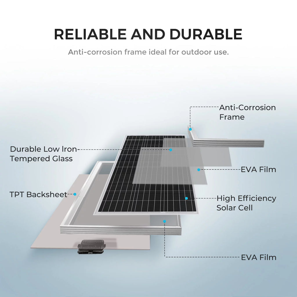 100W 12V Monocrystalline Solar Starter Kit with 10A Charger Controller H503