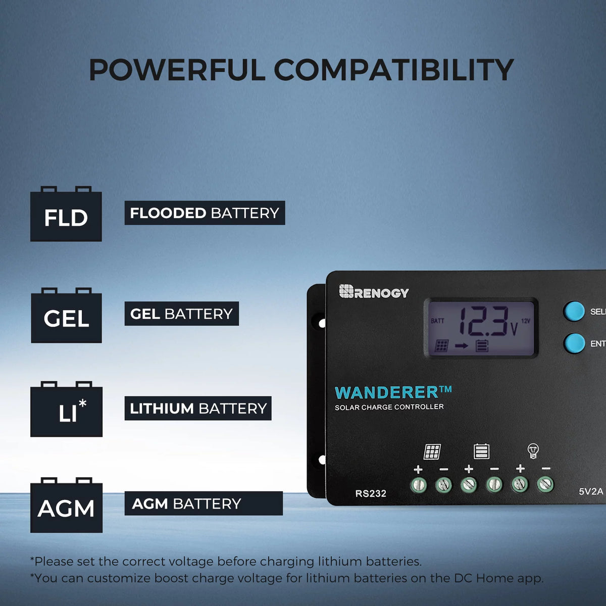 100W 12V Monocrystalline Solar Starter Kit with 10A Charger Controller H503