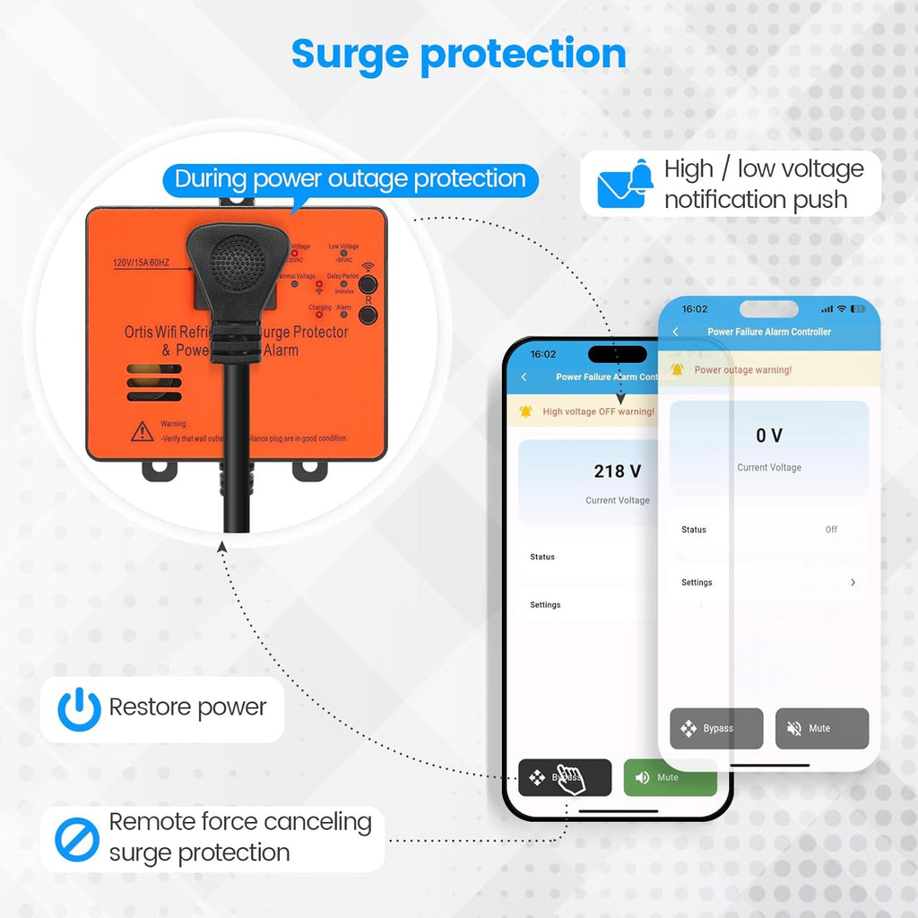 Smart Power Failure Alarm with Surge Protector X474027