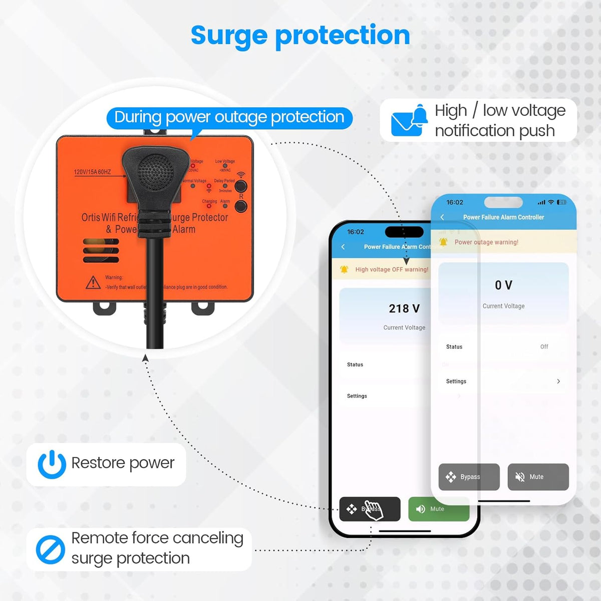 Smart Power Failure Alarm with Surge Protector X474027