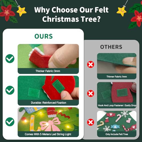 3.3FT Felt Christmas Tree with 32 Ornaments and String Lights X20387