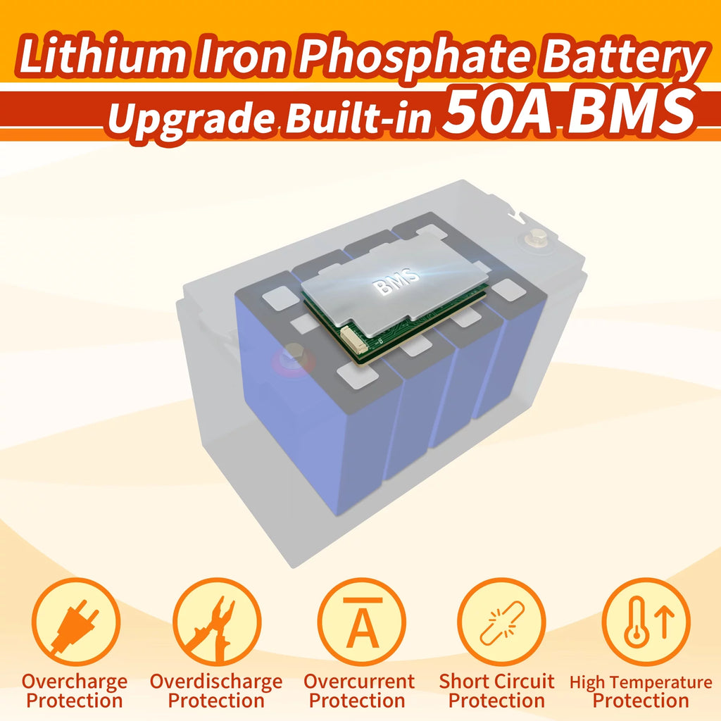 12V 60Ah LiFePO4 Battery with 50A BMS Deep Cycle Z120399