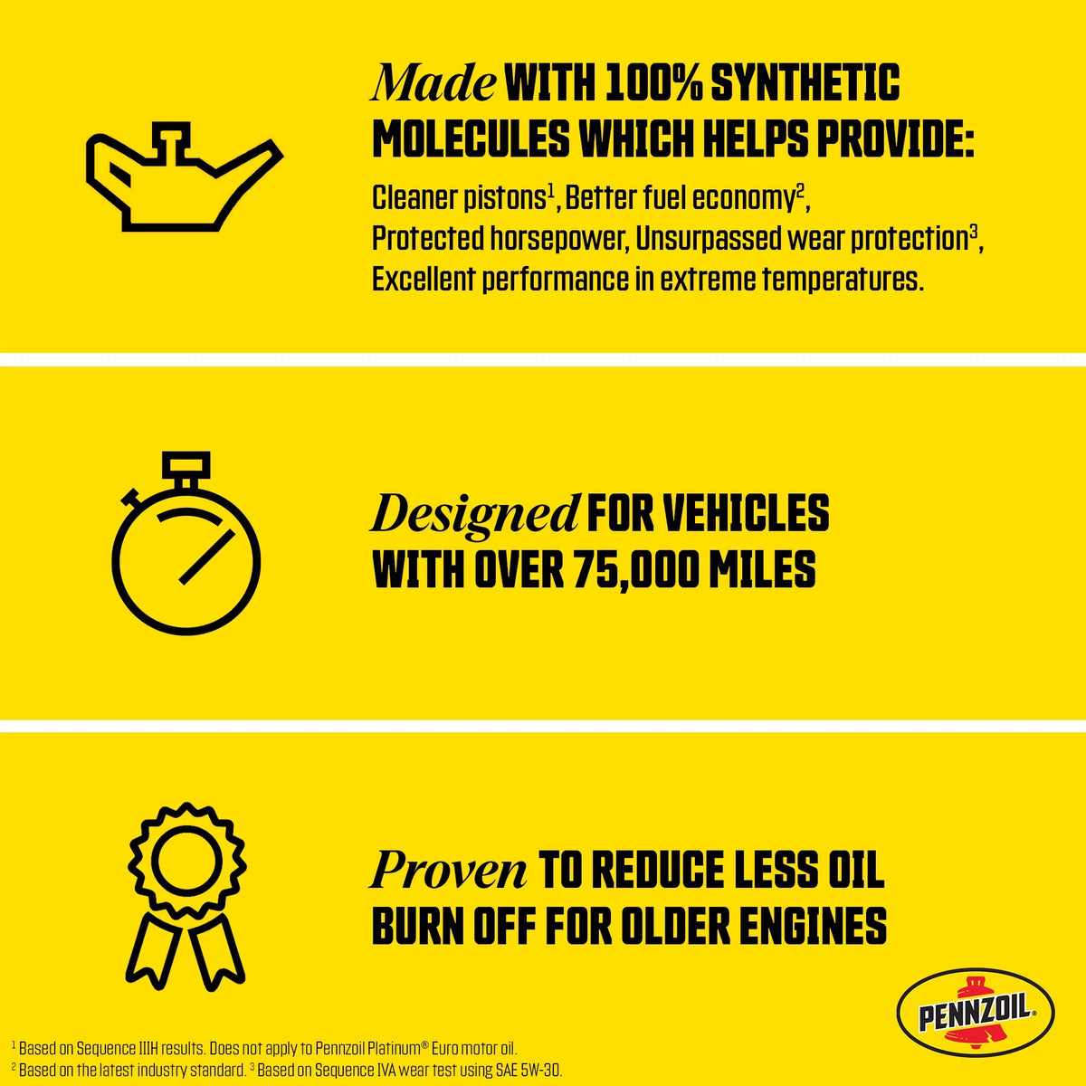 Full Synthetic 5W-30 Motor Oil, 5 Quart R244