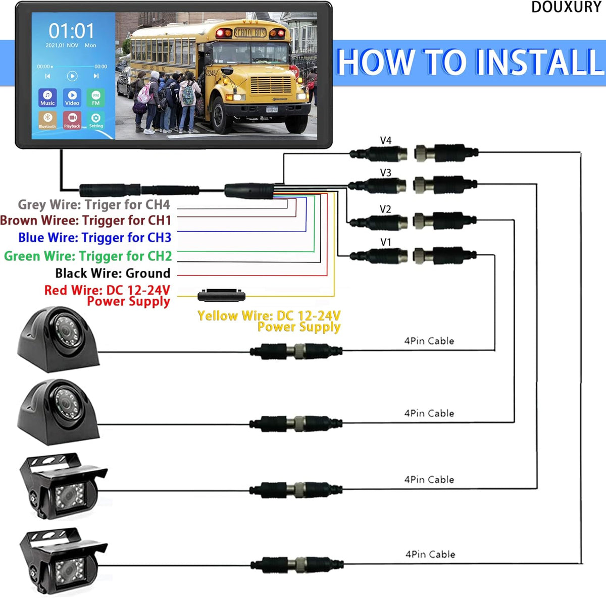 4K Backup Camera System with 10.36’’ Monitor and 4 AHD Camera I736126