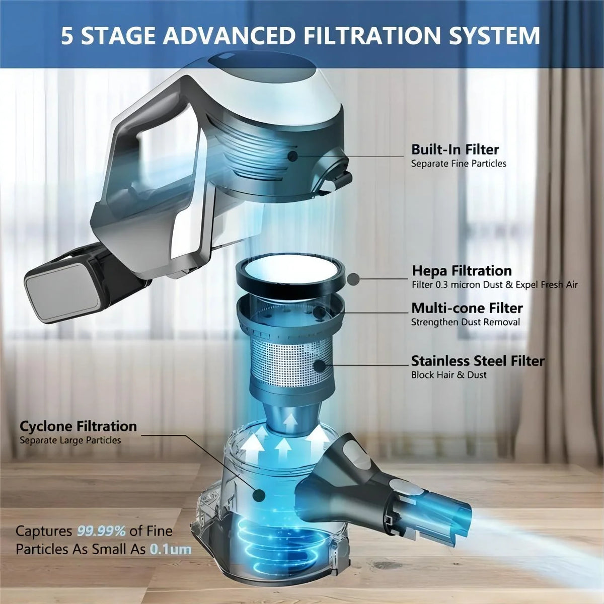 Cordless Stick Vacuum 4-in-1 Lightweight Pet Vacuum Cleaner R4545