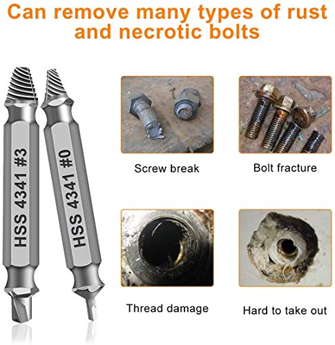 Damaged Screw Extractor Set Q3436