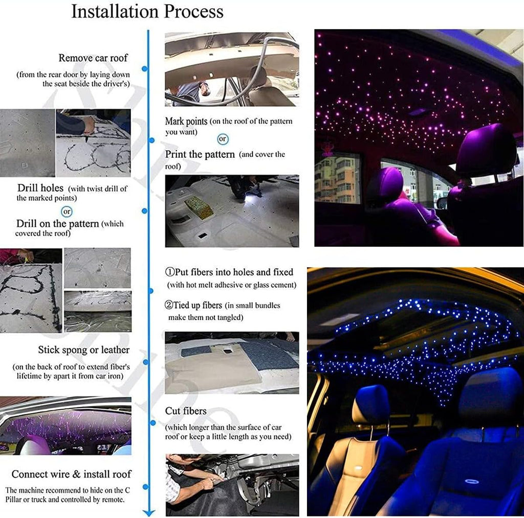 450pcs 0.03in 9.8ft RGBW LED Fiber Optic Star Ceiling Light Kit T96890