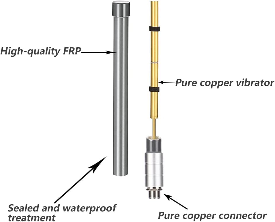 915MHZ LoRa Antenna Omni Outdoor Fiberglass 10dBi with 3Meter RG142 Cable H996688