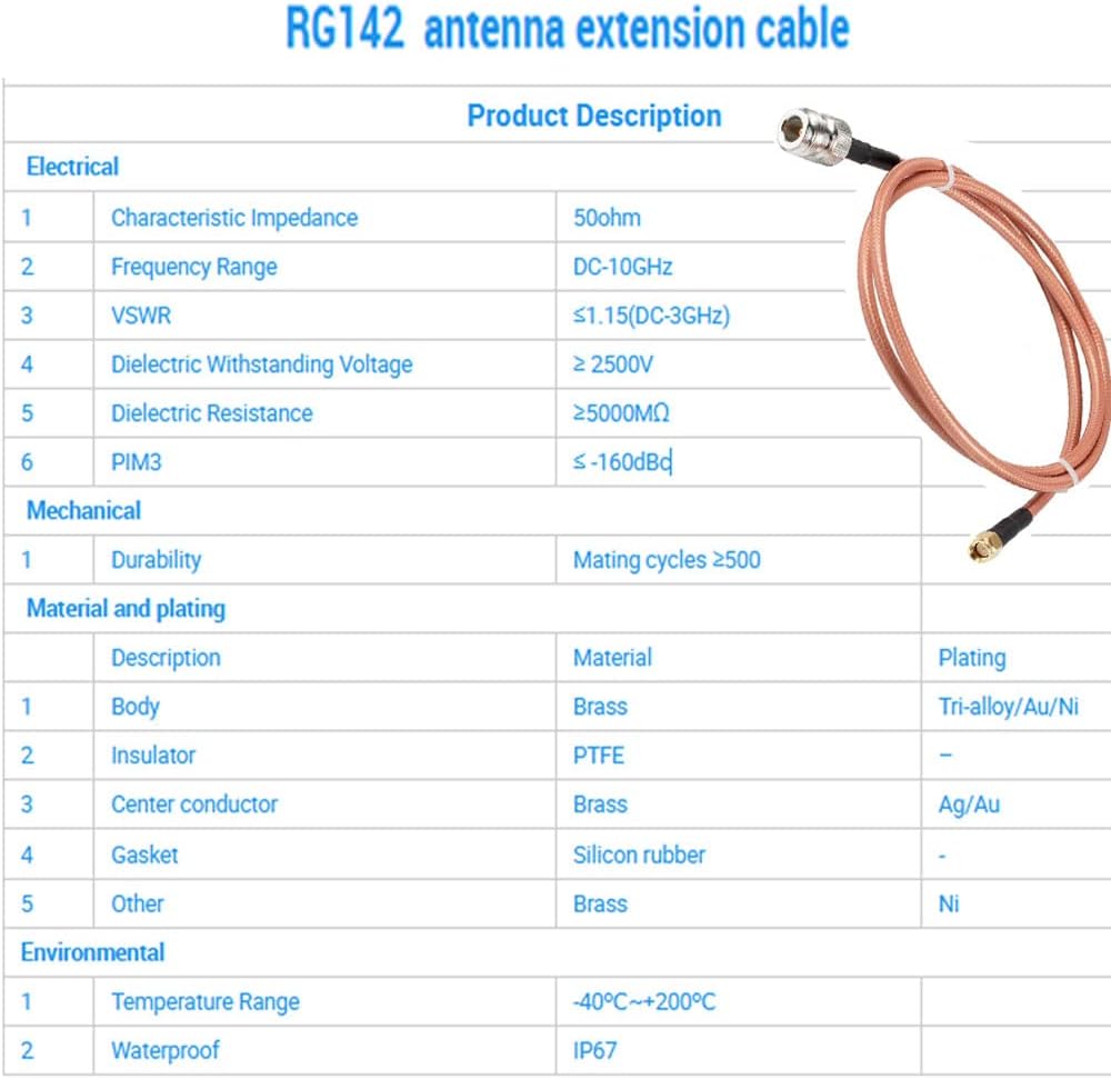 915MHZ LoRa Antenna Omni Outdoor Fiberglass 10dBi with 3Meter RG142 Cable H996688