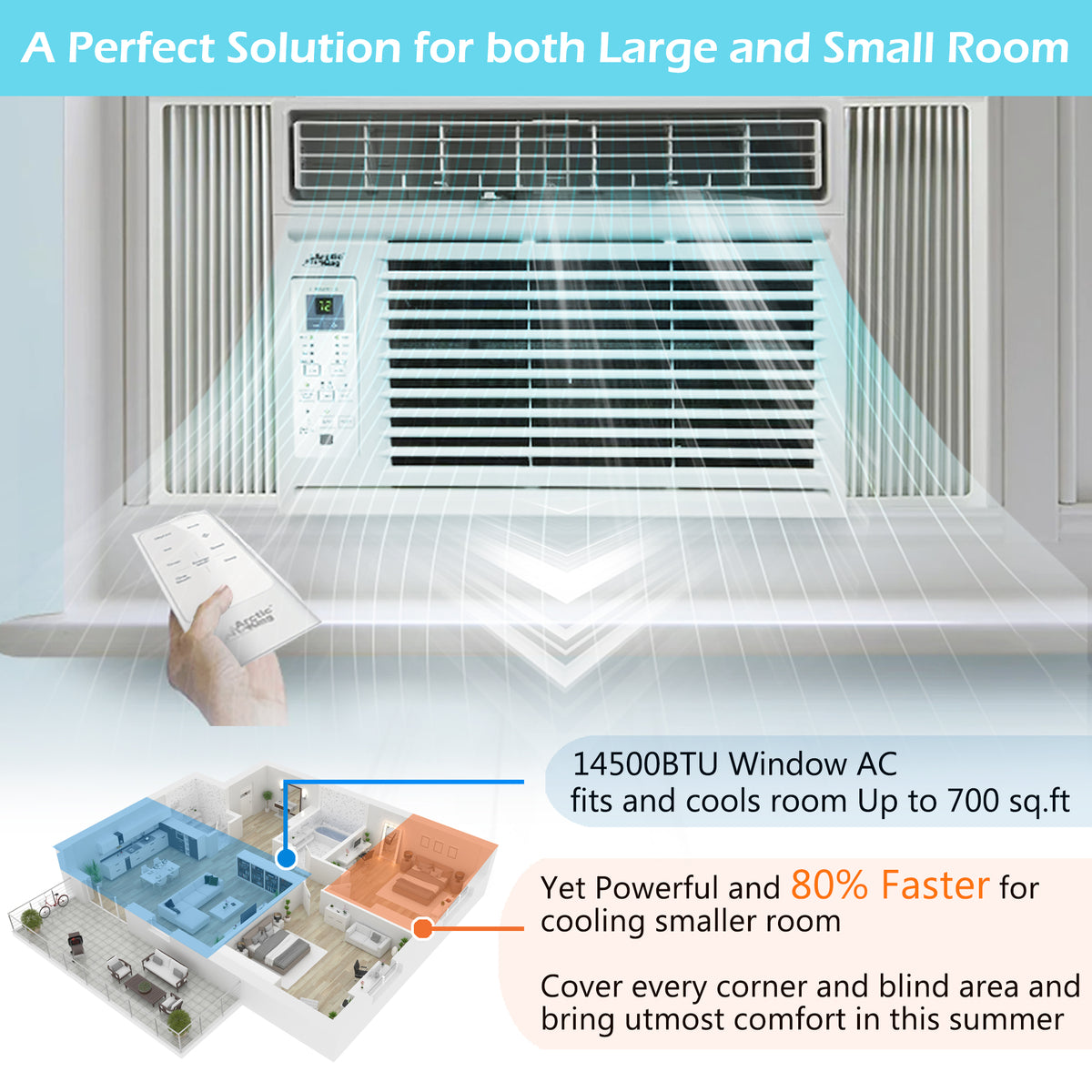 Window Air Conditioner with Digital Panel and Remote Control N6950