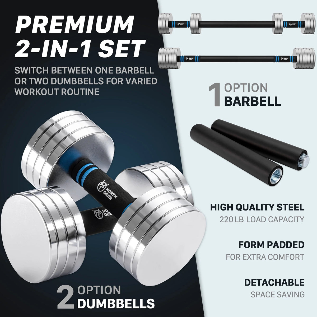 2.0 Upgraded Adjustable Dumbbell Set 40Lbs Steel Dumbbell Barbell Set E934542