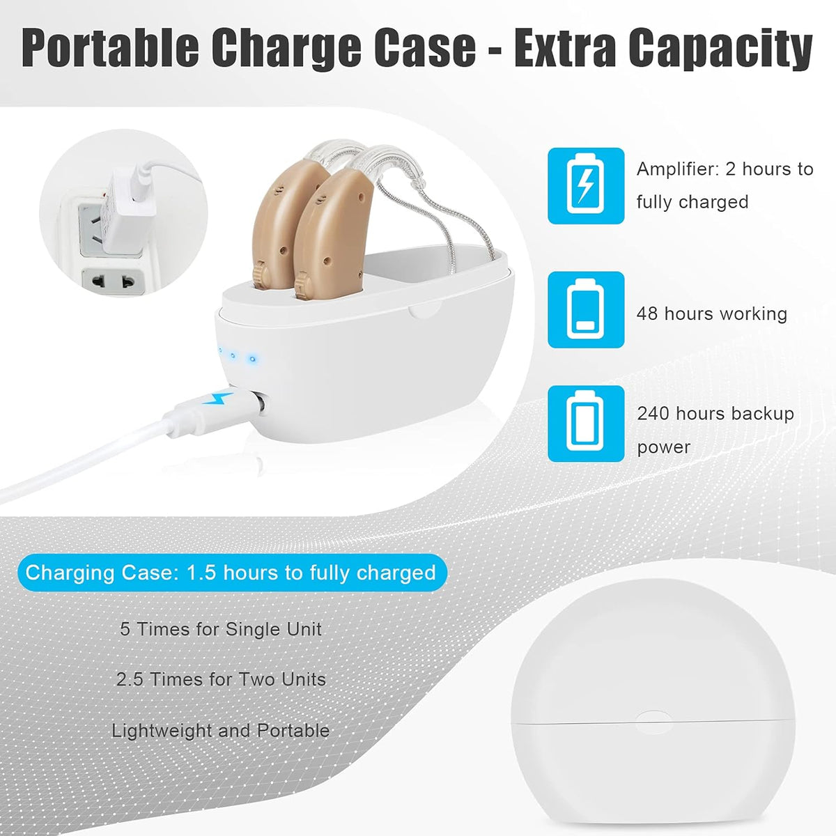 Rechargeable BTE Hearing Amplifier with Volume Control, Set of 2 N269