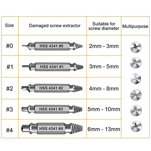 Damaged Screw Extractor Set Q3436