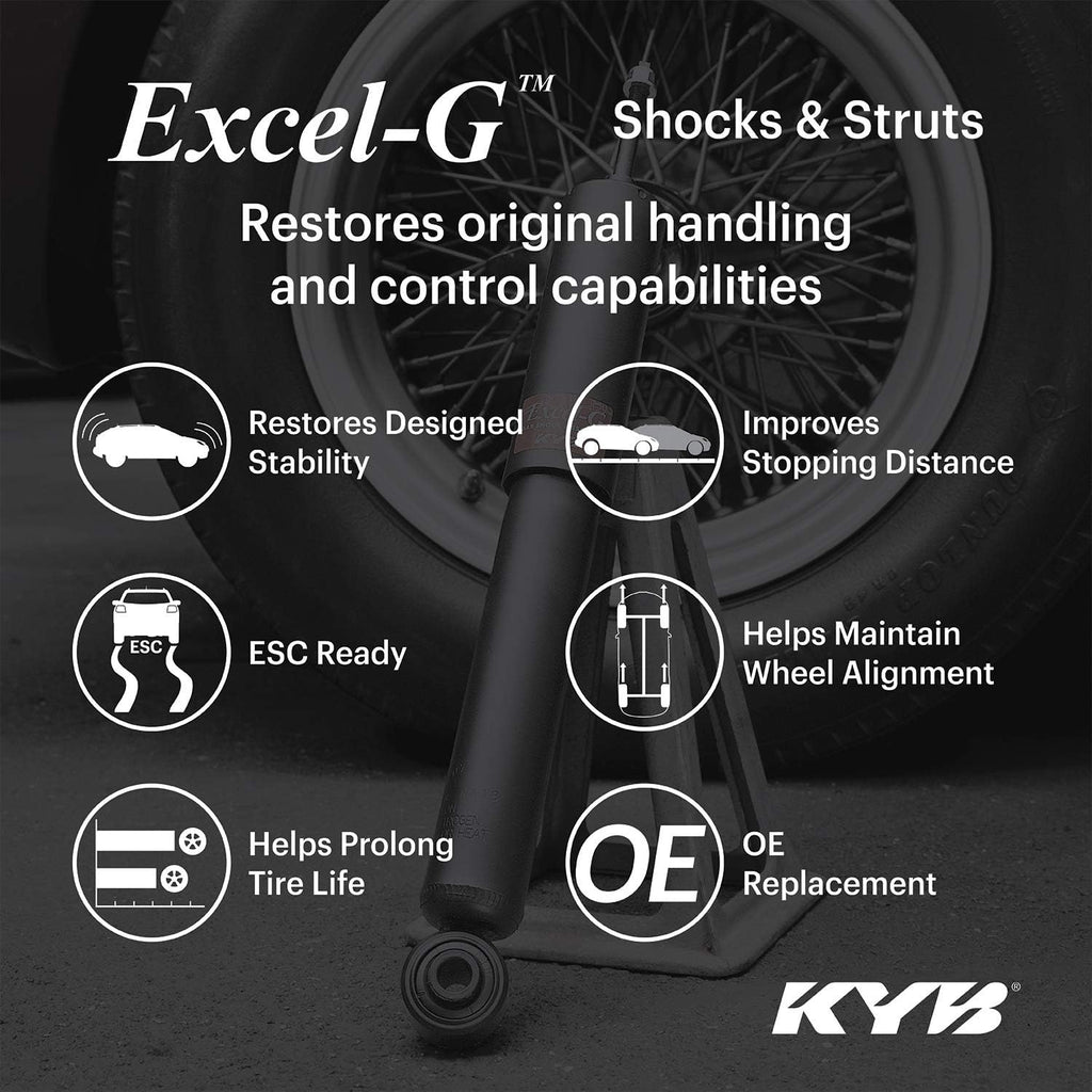 Gas Shock Pack of 2 I368