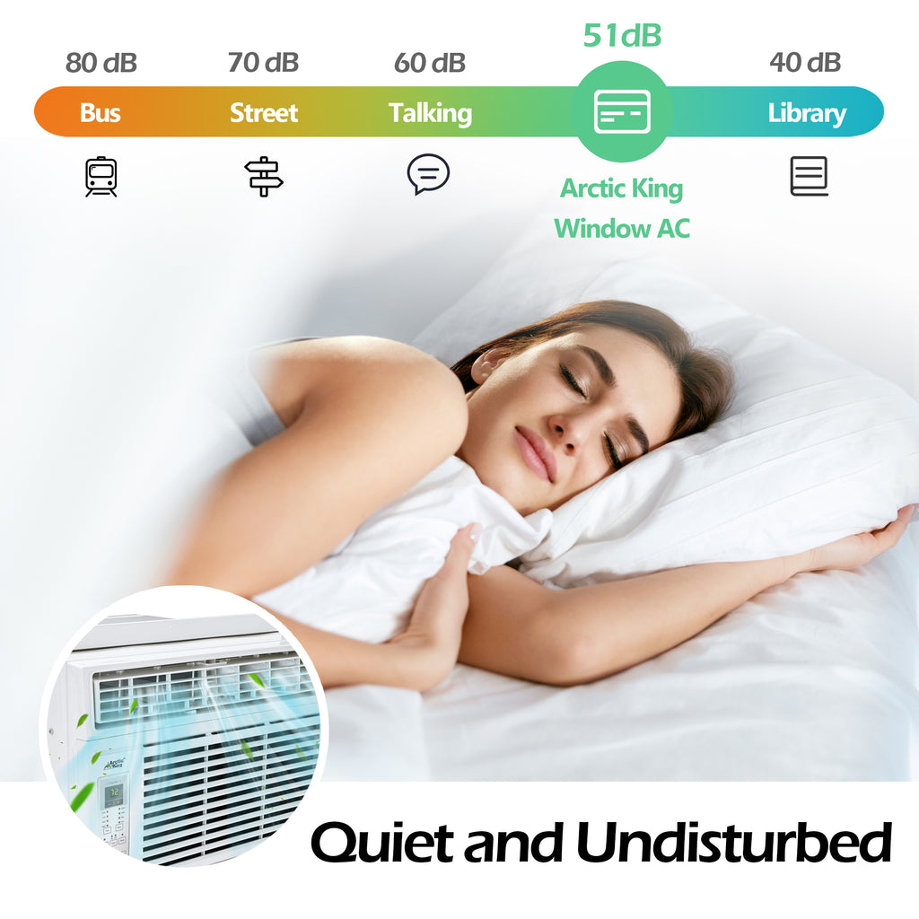 Window Air Conditioner with Digital Panel and Remote Control N6950