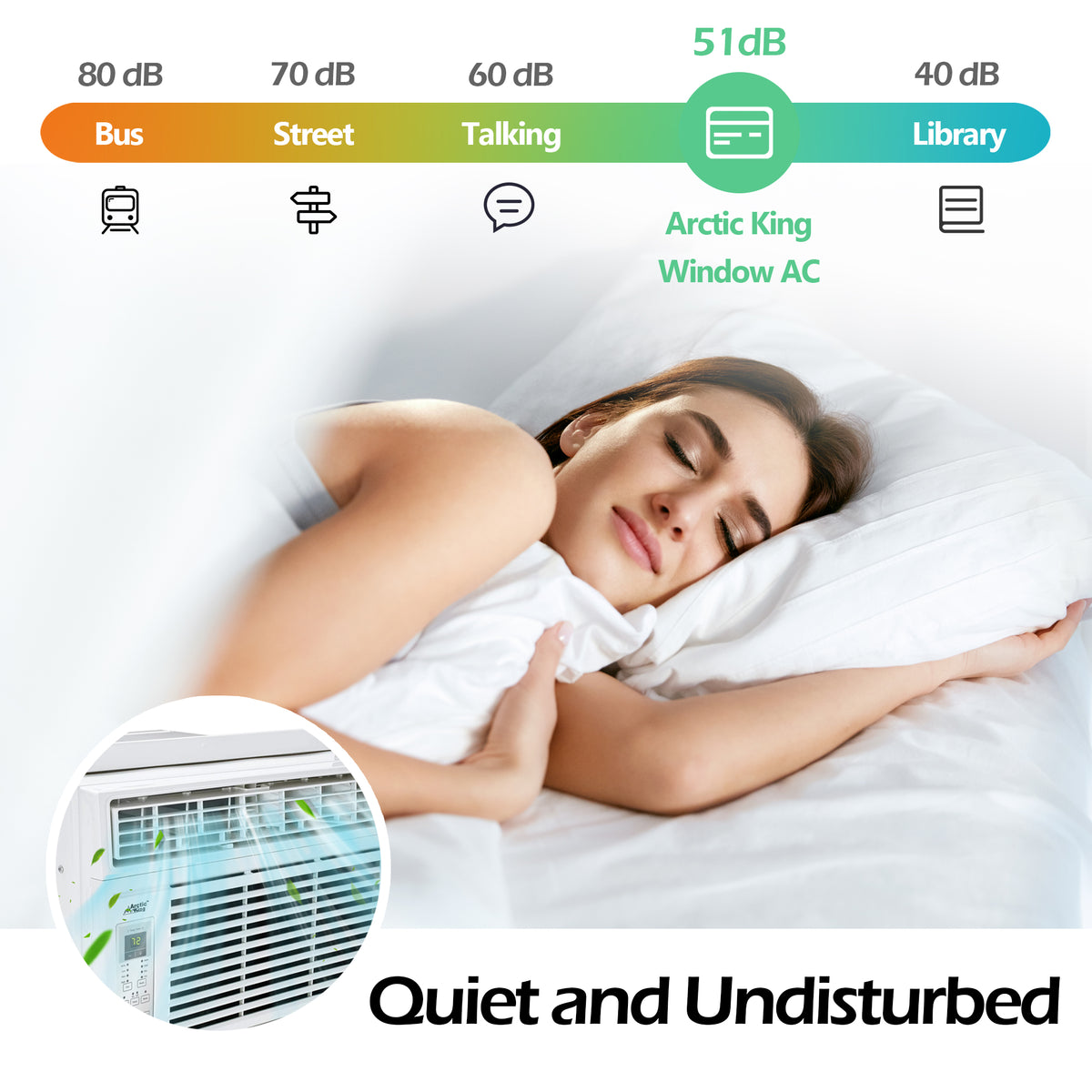 Window Air Conditioner with Digital Panel and Remote Control N6950