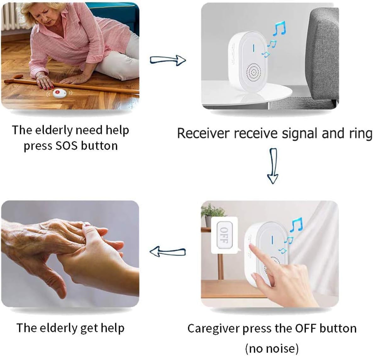 Wireless Call Button System with 2 Portable Rechargeable Receivers 3 Call Button X9762