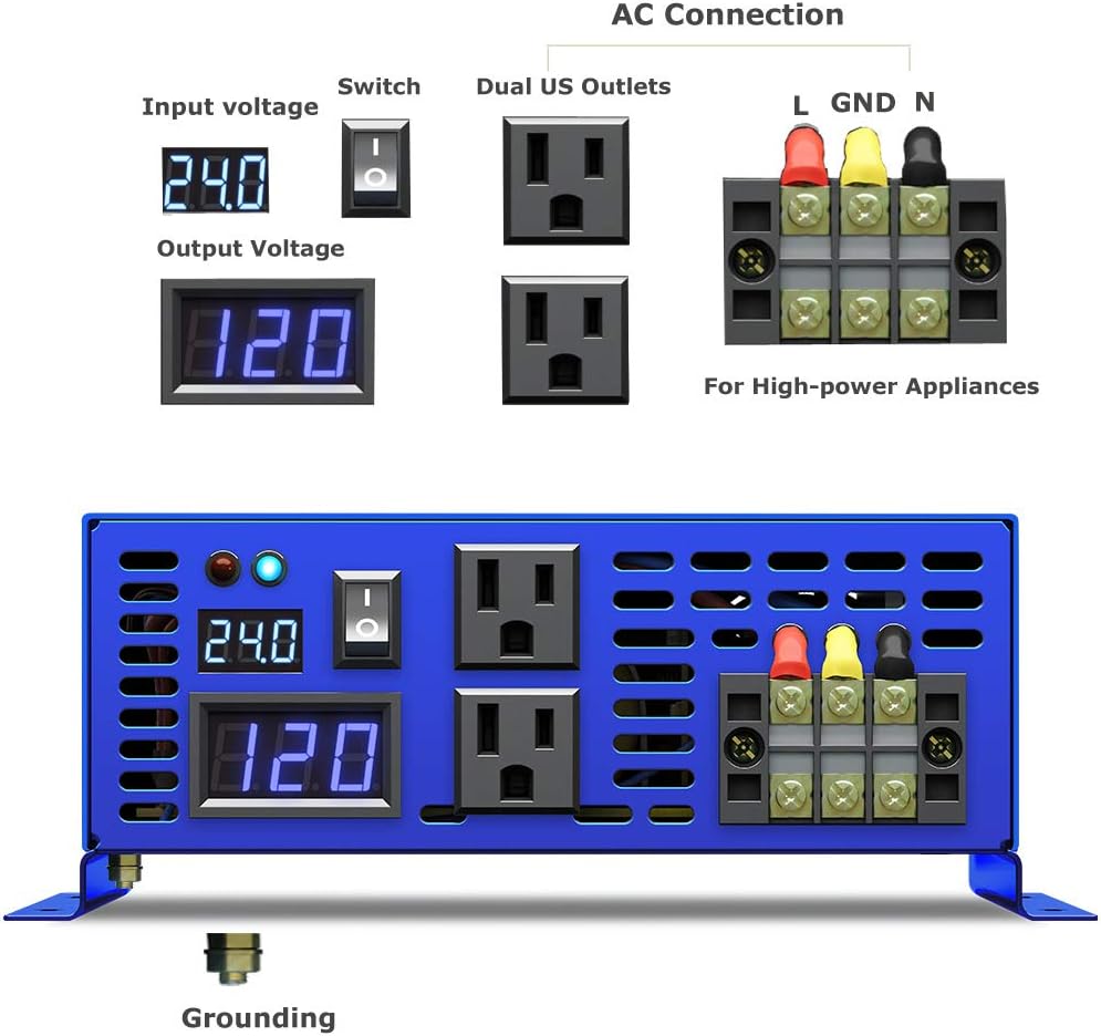 2000W Pure Sine Wave Power Inverter 24V DC to AC 120V with Remote Switch Q7814