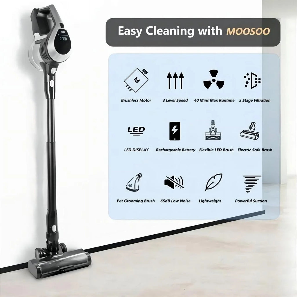 Cordless Stick Vacuum 4-in-1 Lightweight Pet Vacuum Cleaner R4545