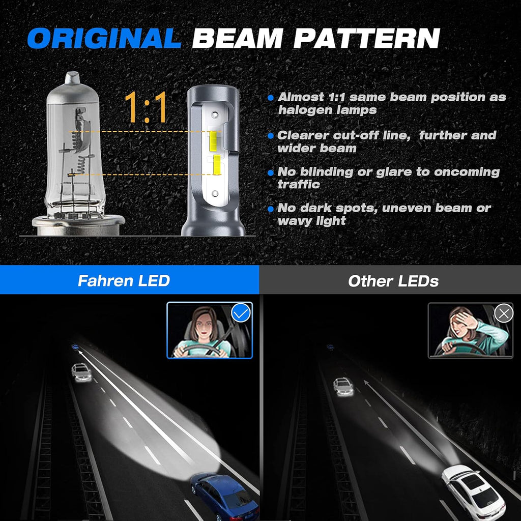 H4/9003/HB2 LED Headlight Bulbs White 6500K, Pack of 2 V226497