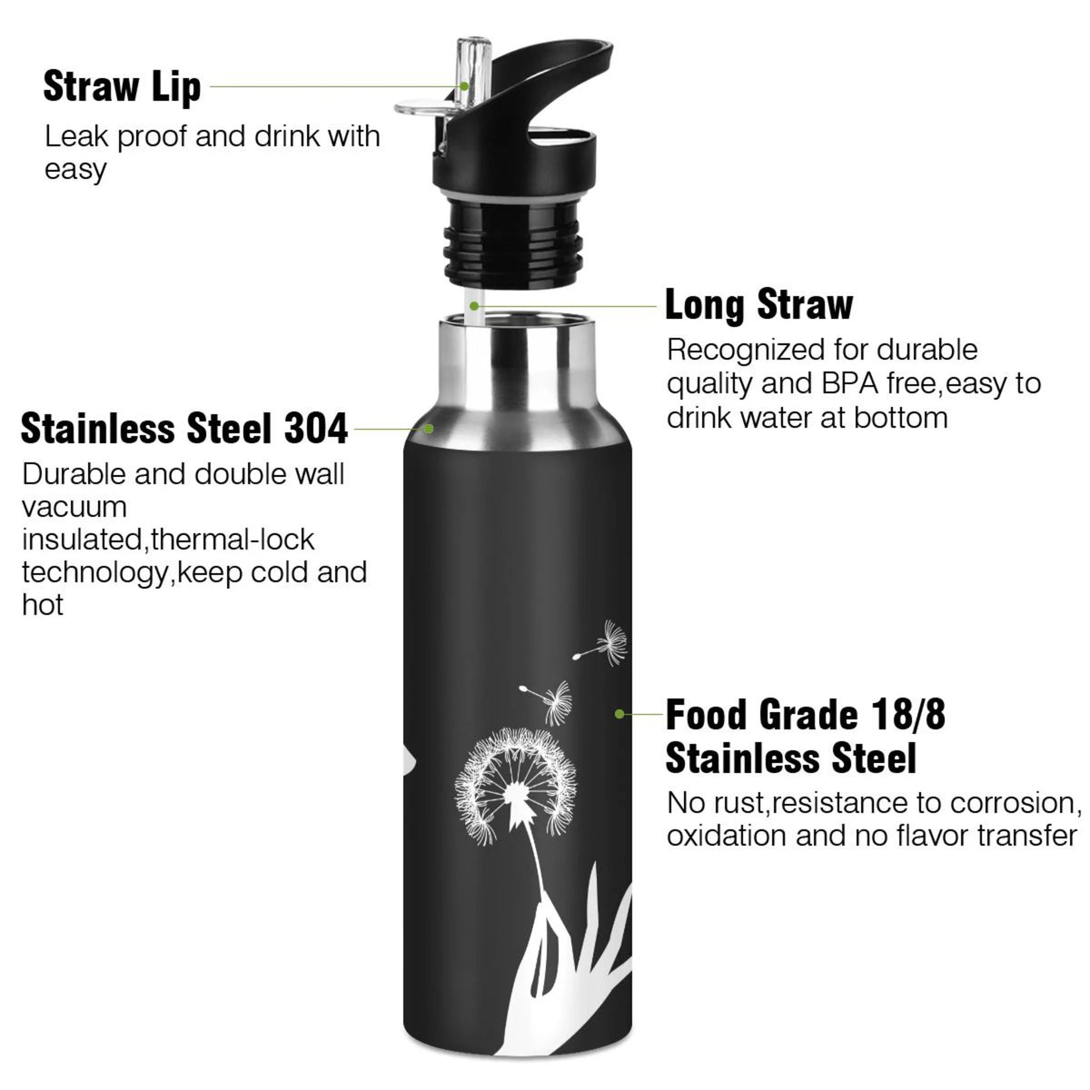 Stainless Steel Insulated Water Bottle with Straw Lid D797468