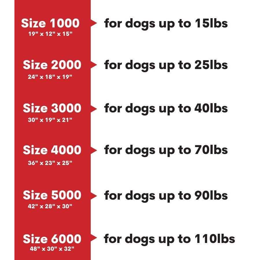 2-Door Pet Crate X685922